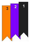 Flats TICA Best of Division
